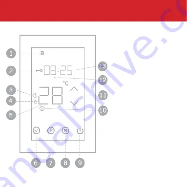 Thermogroup TNTRL Installation & User Manual Download Page 5