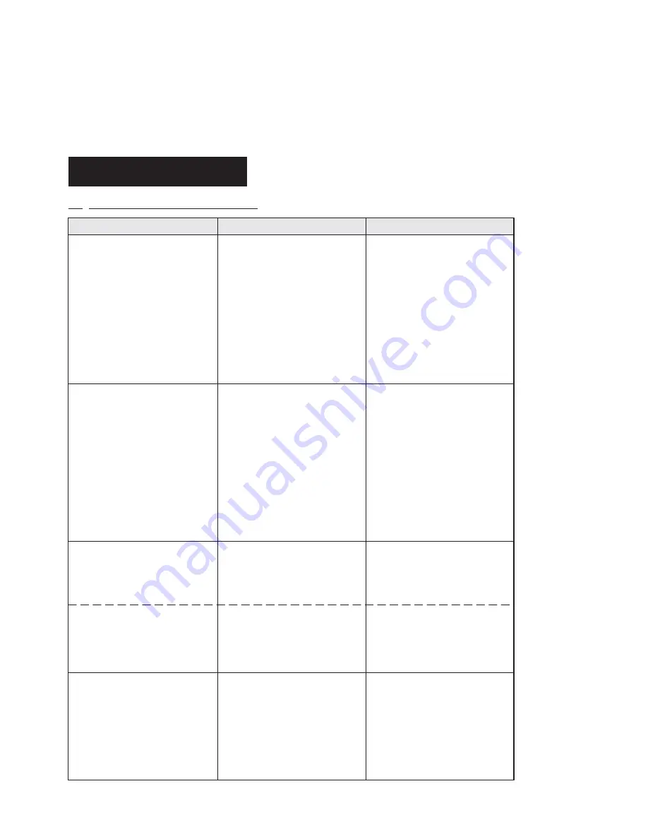 Thermoheat KFA125L User'S Manual And Operating Instructions Download Page 16