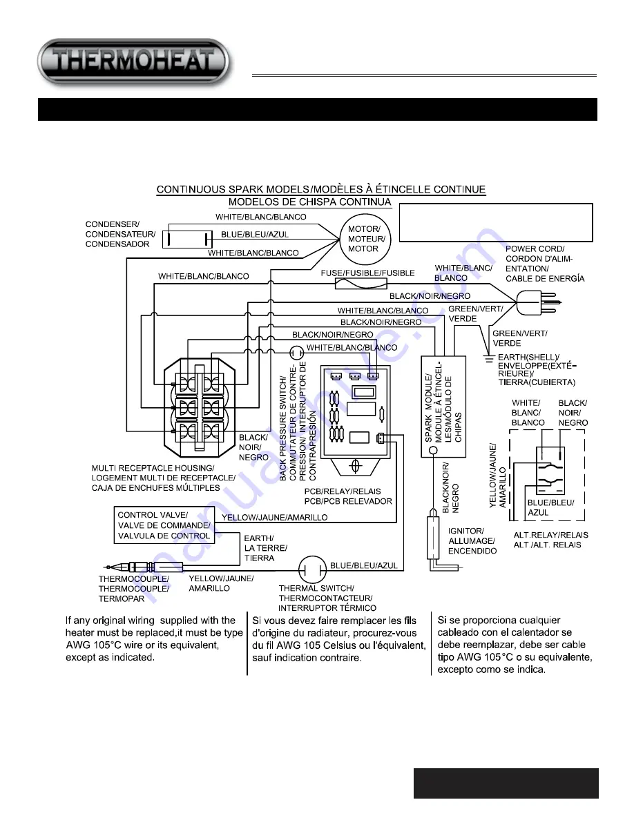 Thermoheat LPFA125/L User'S Manual And Operating Instructions Download Page 12