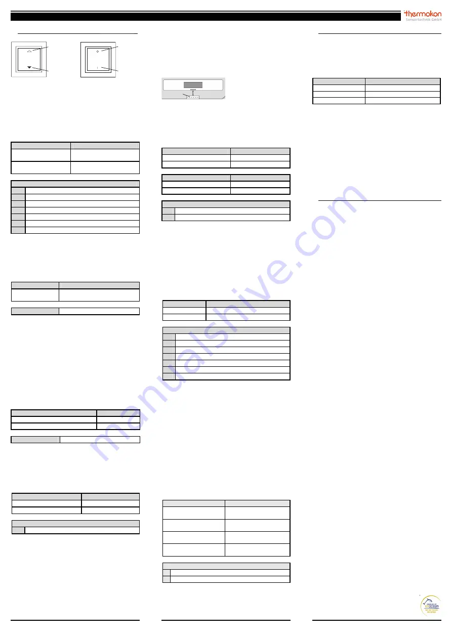 Thermokon SRC-DO jalousie Скачать руководство пользователя страница 4