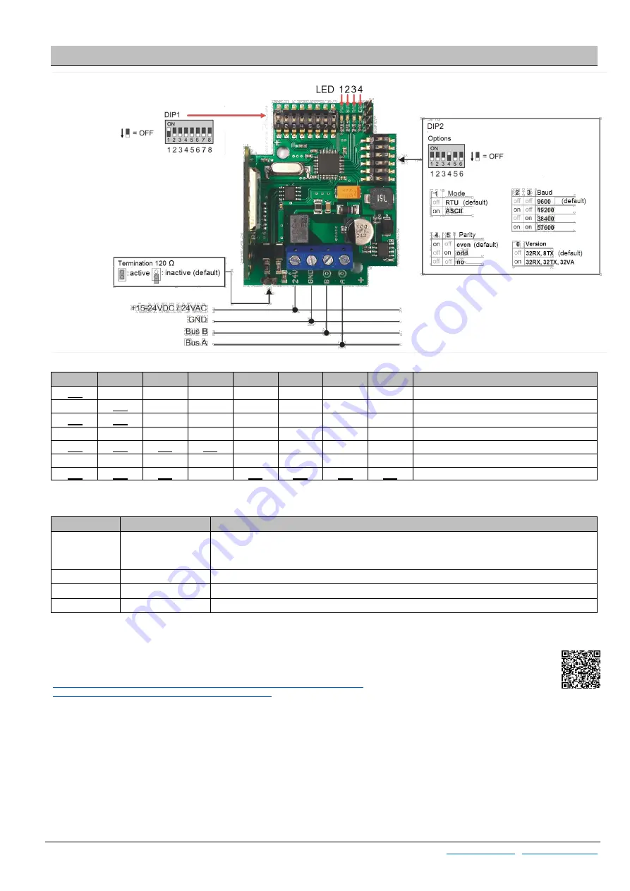 Thermokon STC65 RS485 Modbus Datasheet Download Page 3