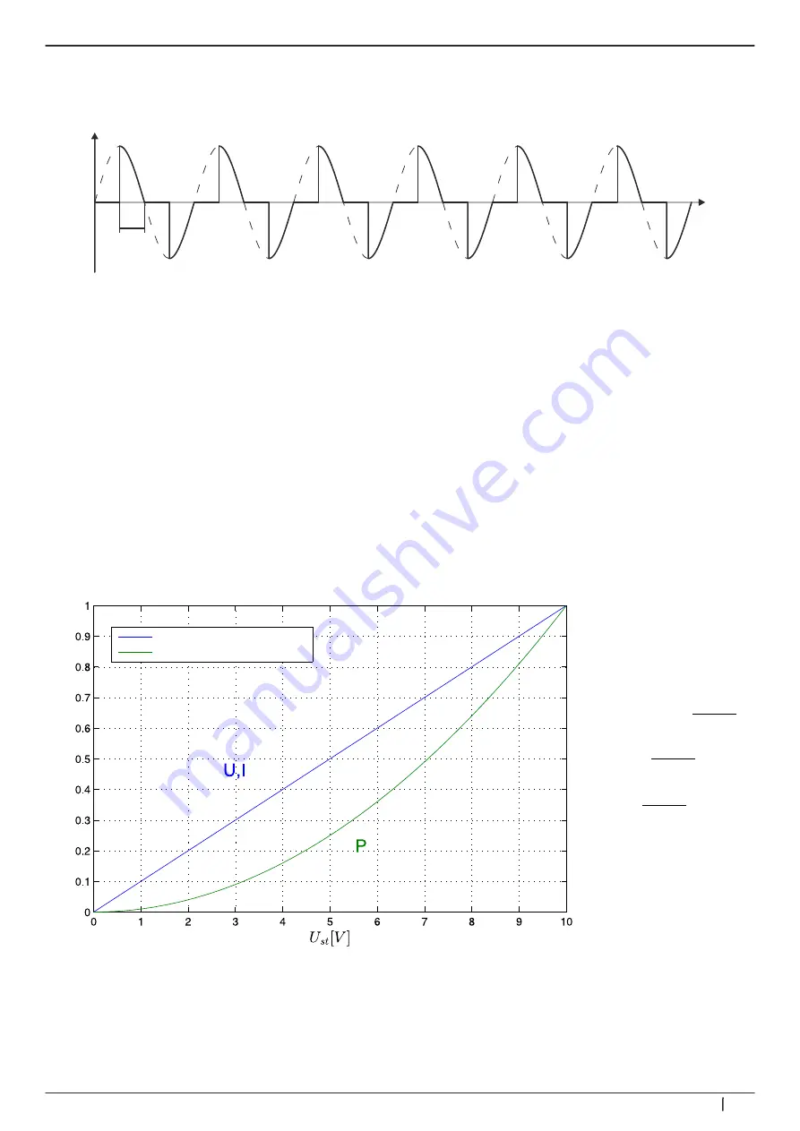 Thermokon TS1 3Ph 02 Technical Data Manual Download Page 4