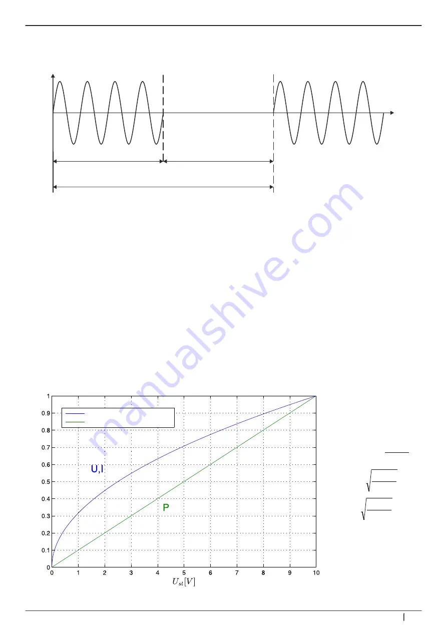 Thermokon TS1 3Ph 02 Technical Data Manual Download Page 5