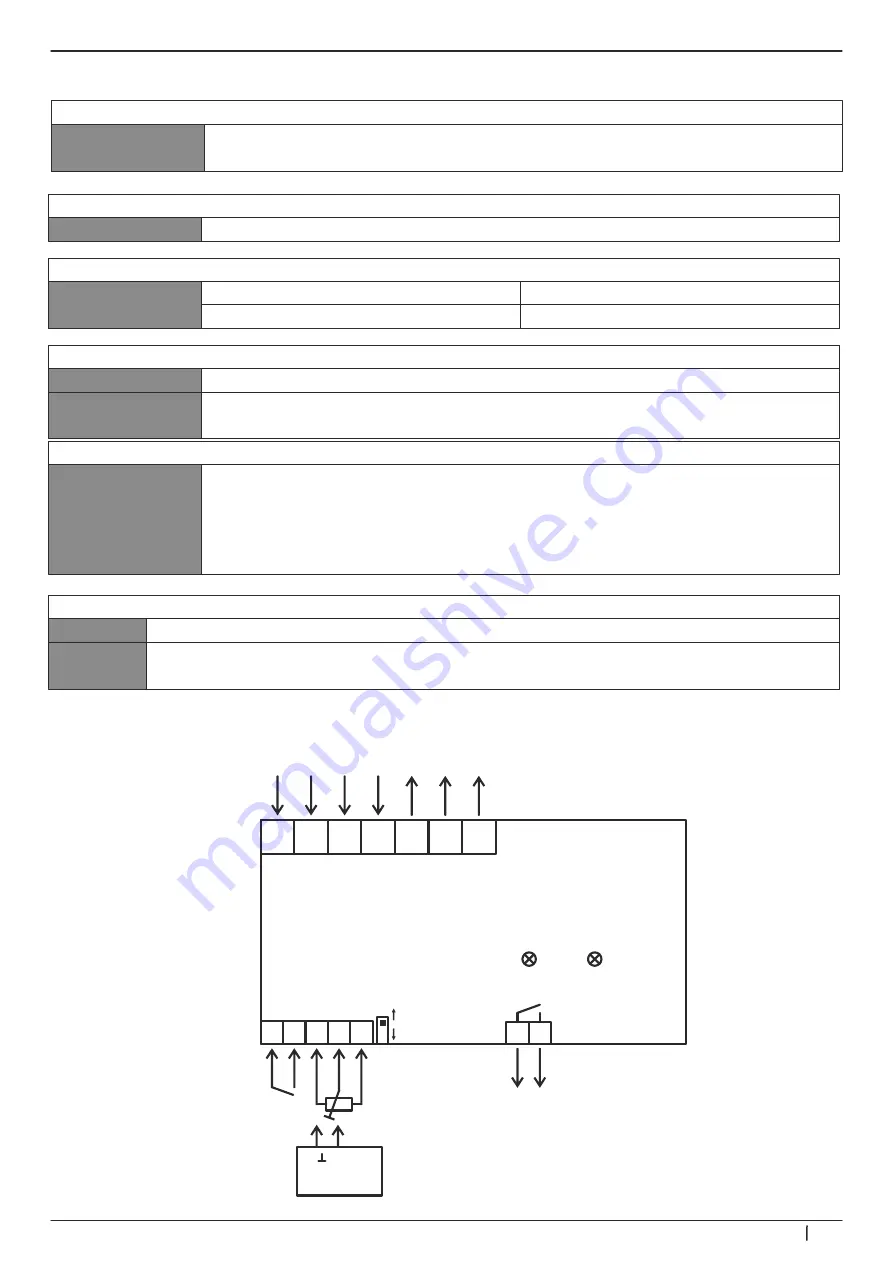 Thermokon TS1 3Ph 02 Technical Data Manual Download Page 9