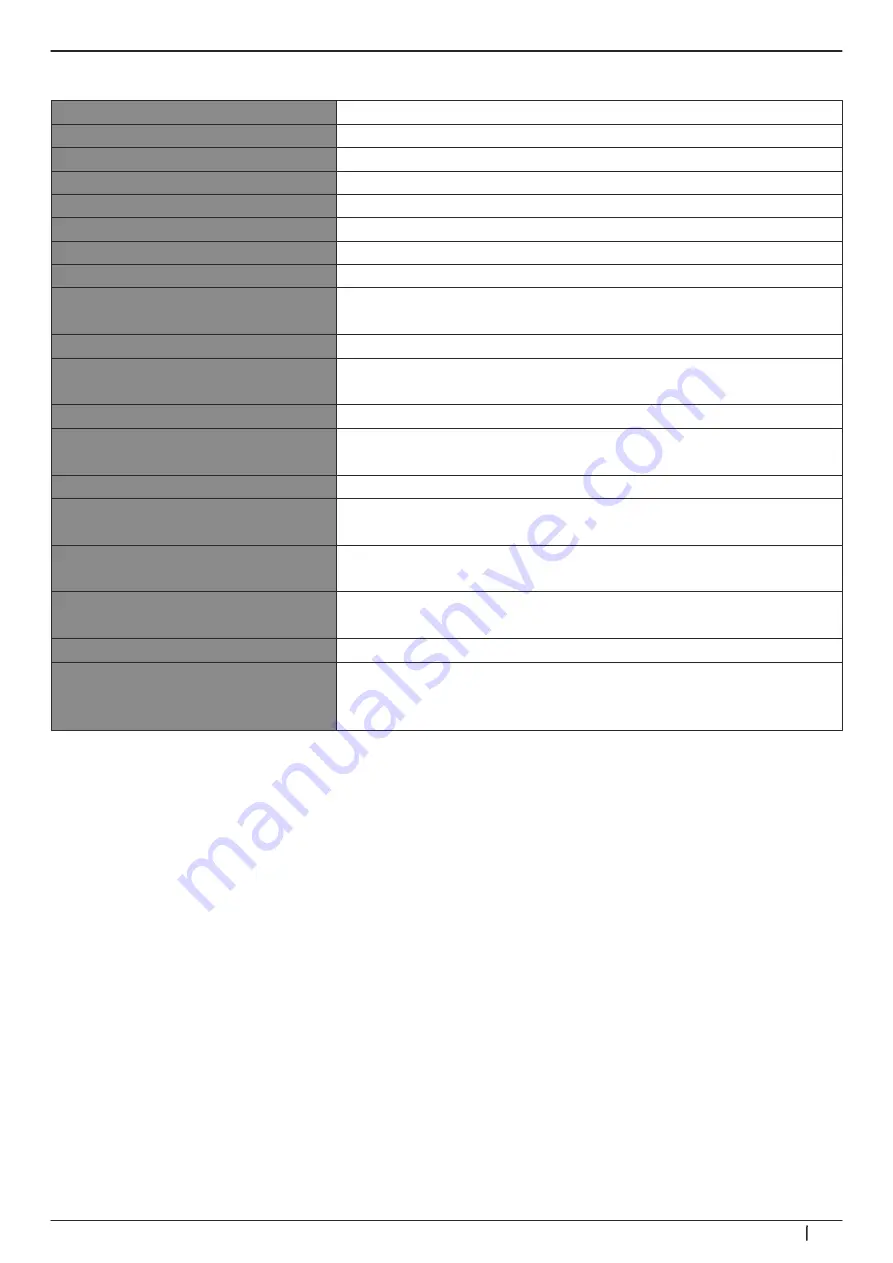 Thermokon TS1 3Ph 02 Technical Data Manual Download Page 12