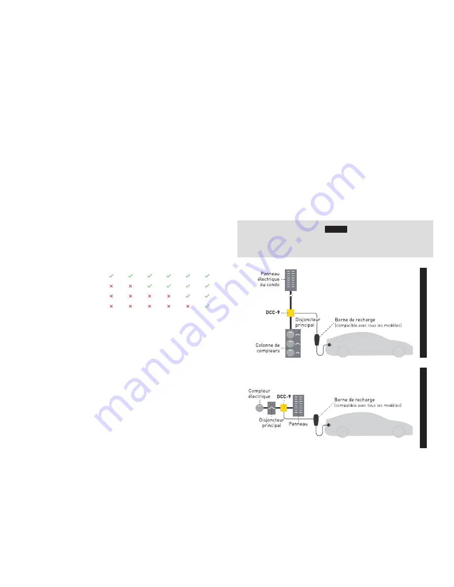 Thermolec DCC-9 Series Installation Manual Download Page 12