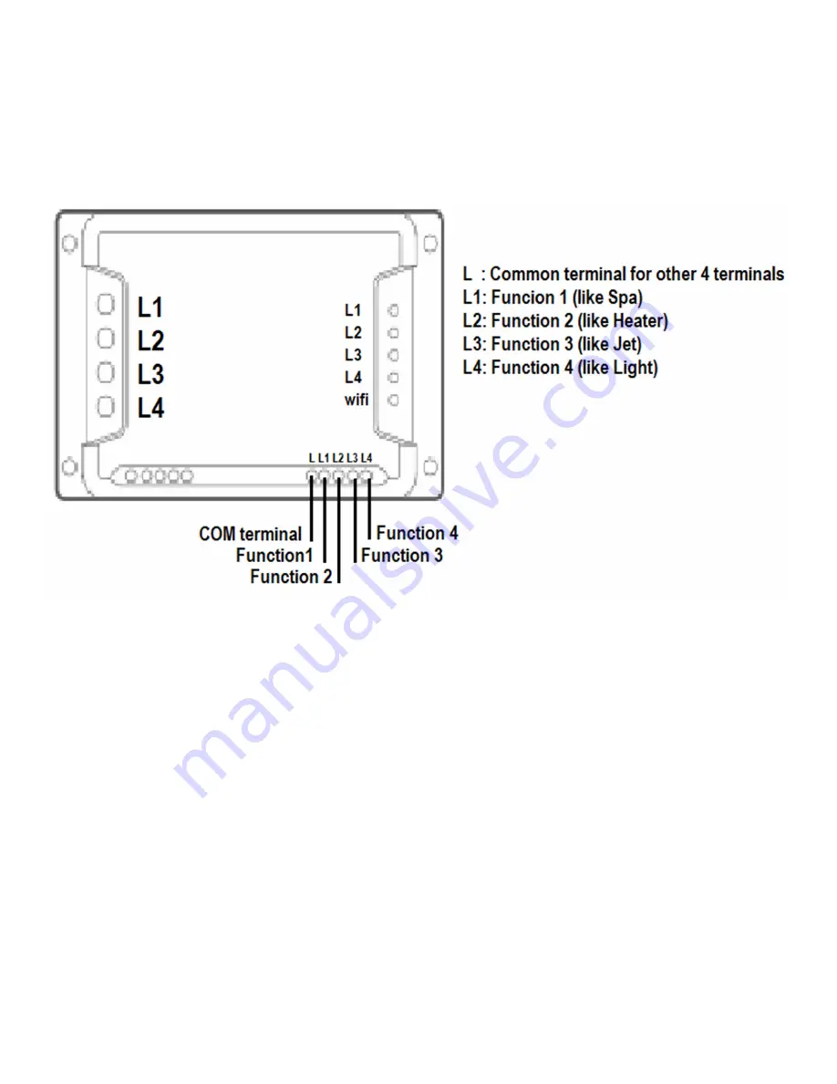 Thermomart DO101-4CH Quick Start Manual Download Page 3