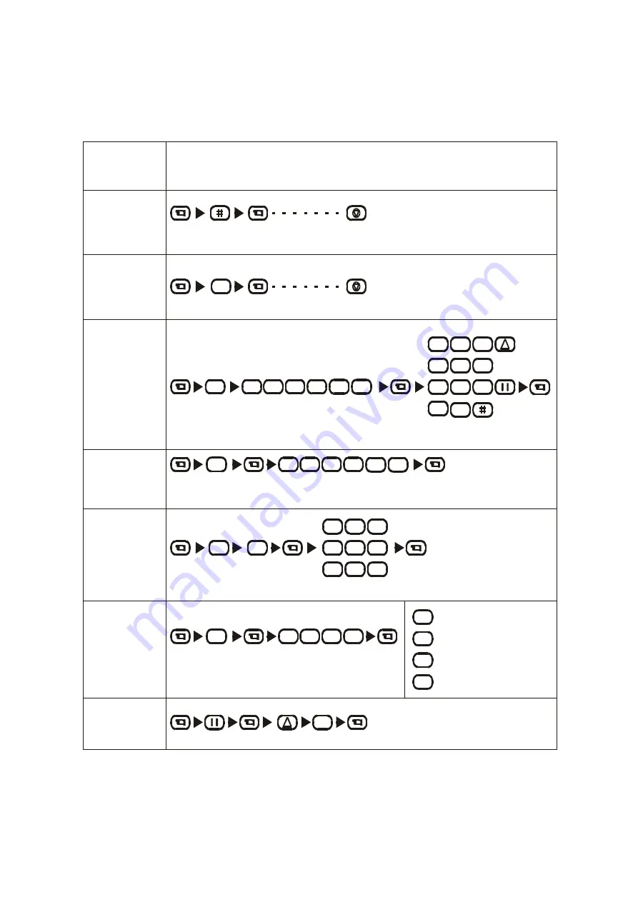 Thermomax SA132 Instruction Leaflet Download Page 3