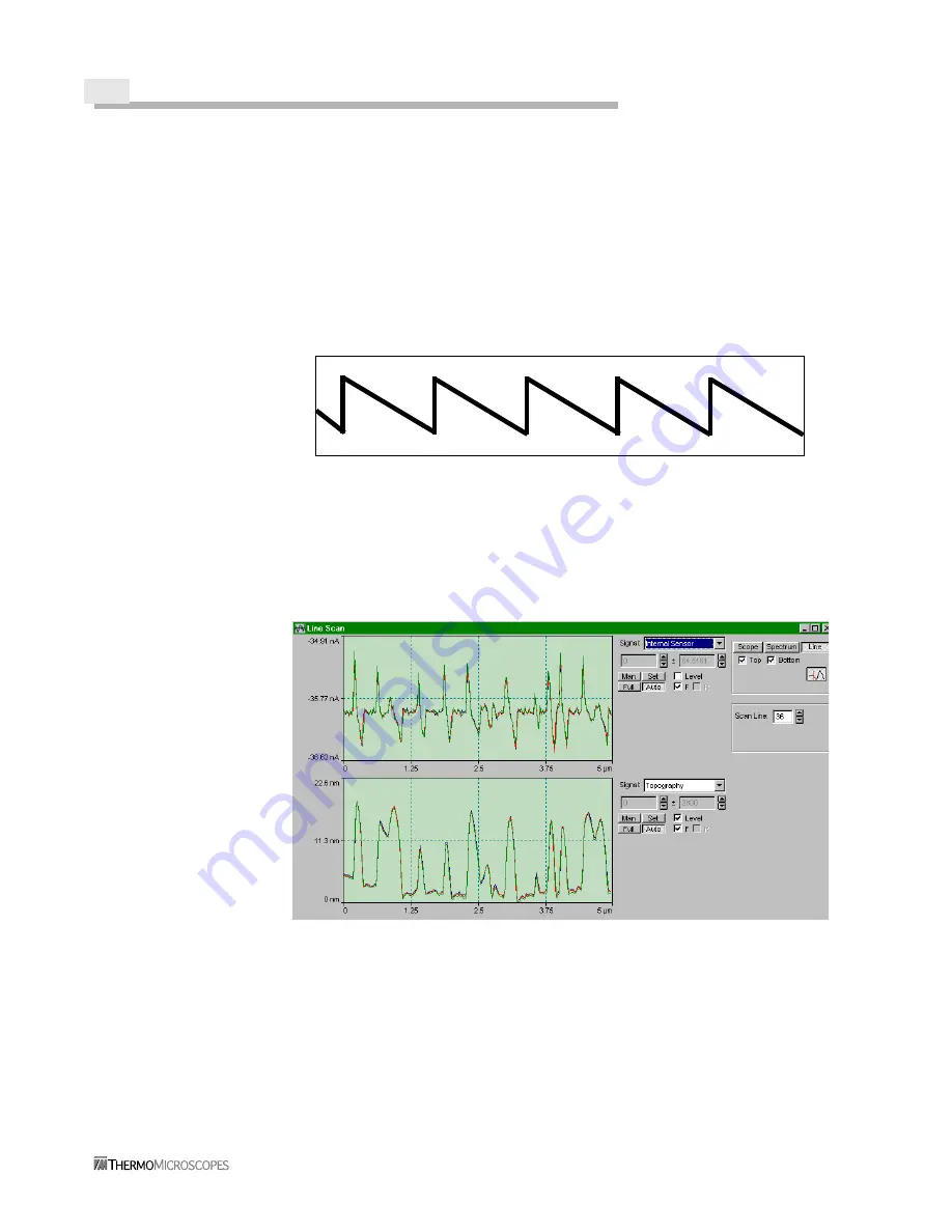 ThermoMicroscopes Aurora-2 User Manual Download Page 42