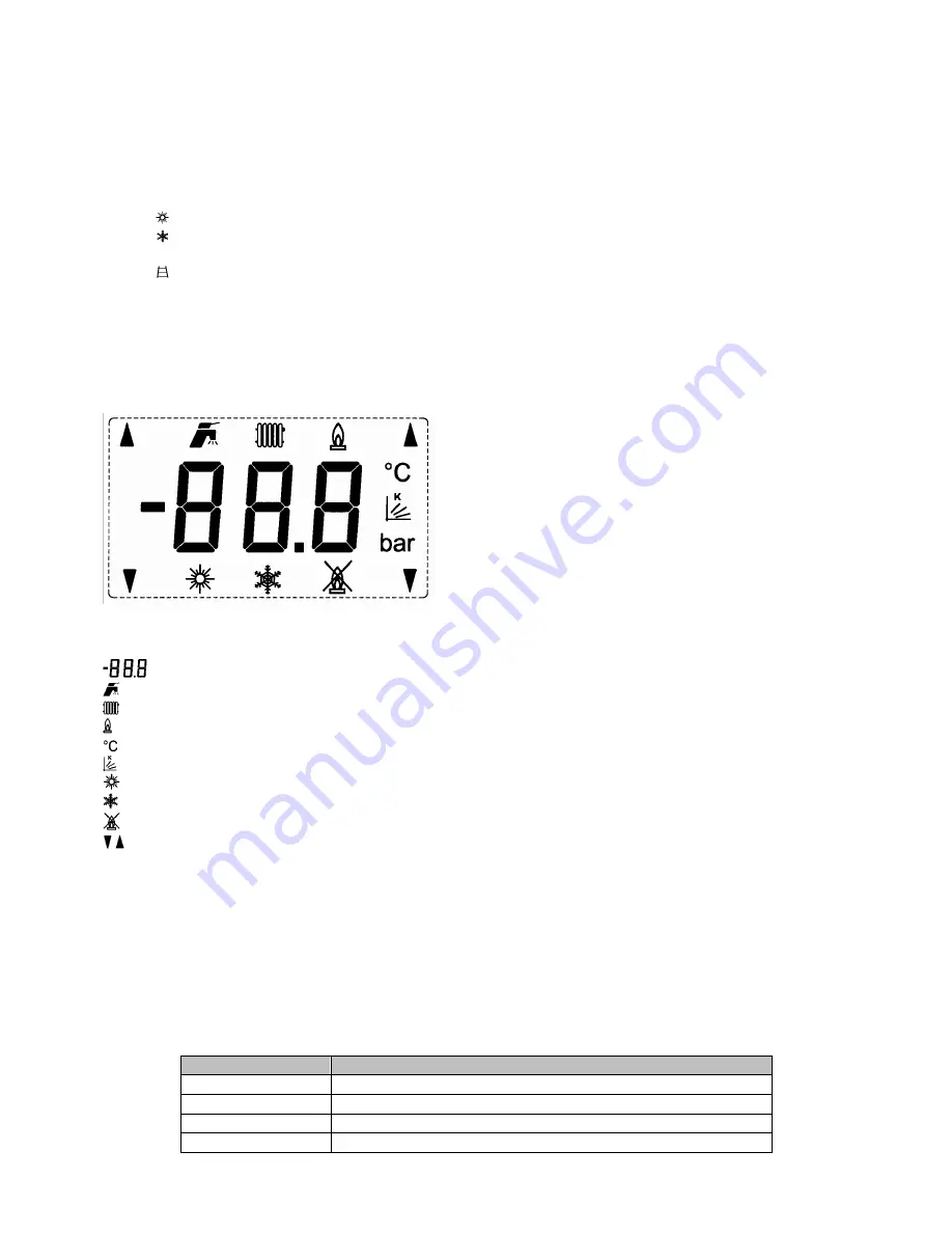 Thermona Therm 28 KD Скачать руководство пользователя страница 10