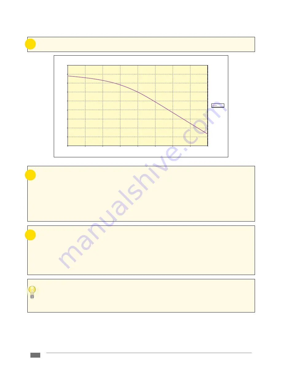 Thermona THERM 90 KD.A Manual For Installation, Operation & Maintenance Download Page 22