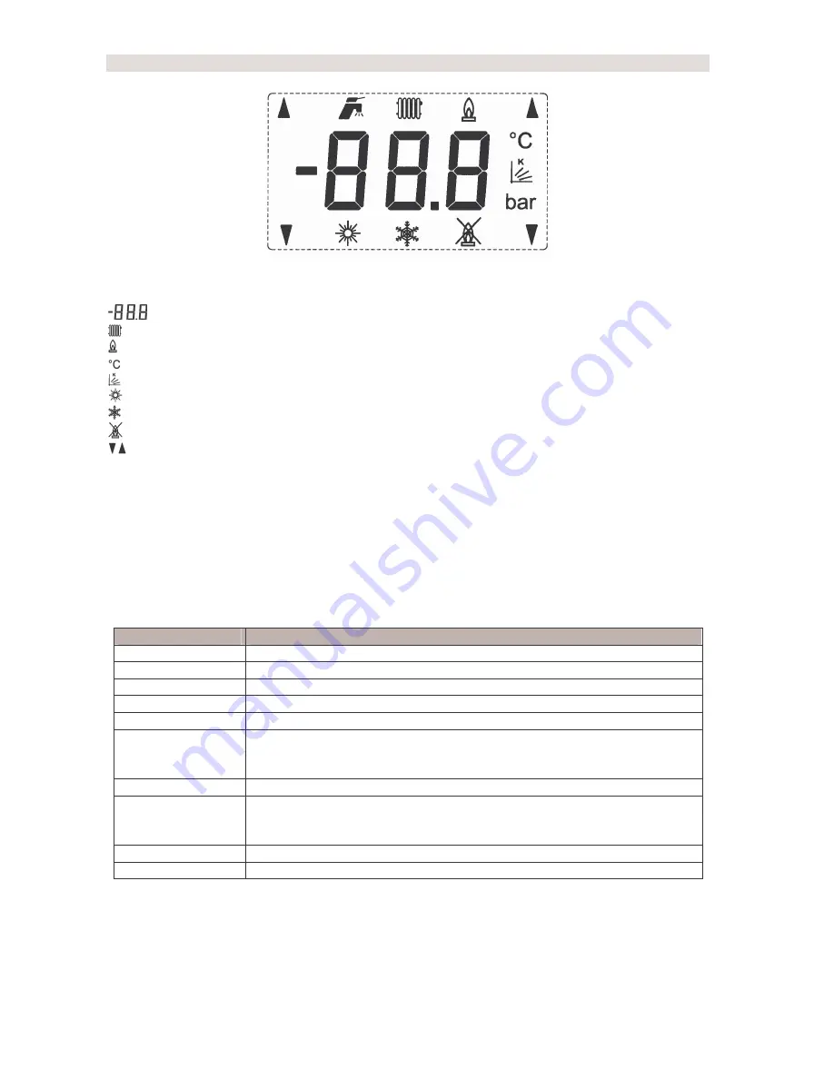 Thermona Therm DUO 50 FT Manual For Installation And Maintenance Download Page 9