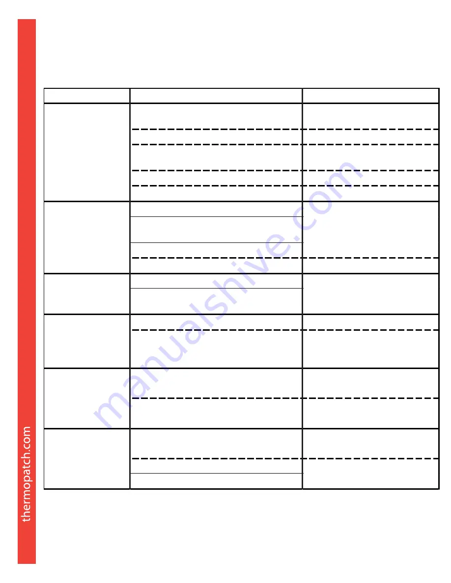 Thermopatch Thermo-Seal Y151 Series Скачать руководство пользователя страница 24