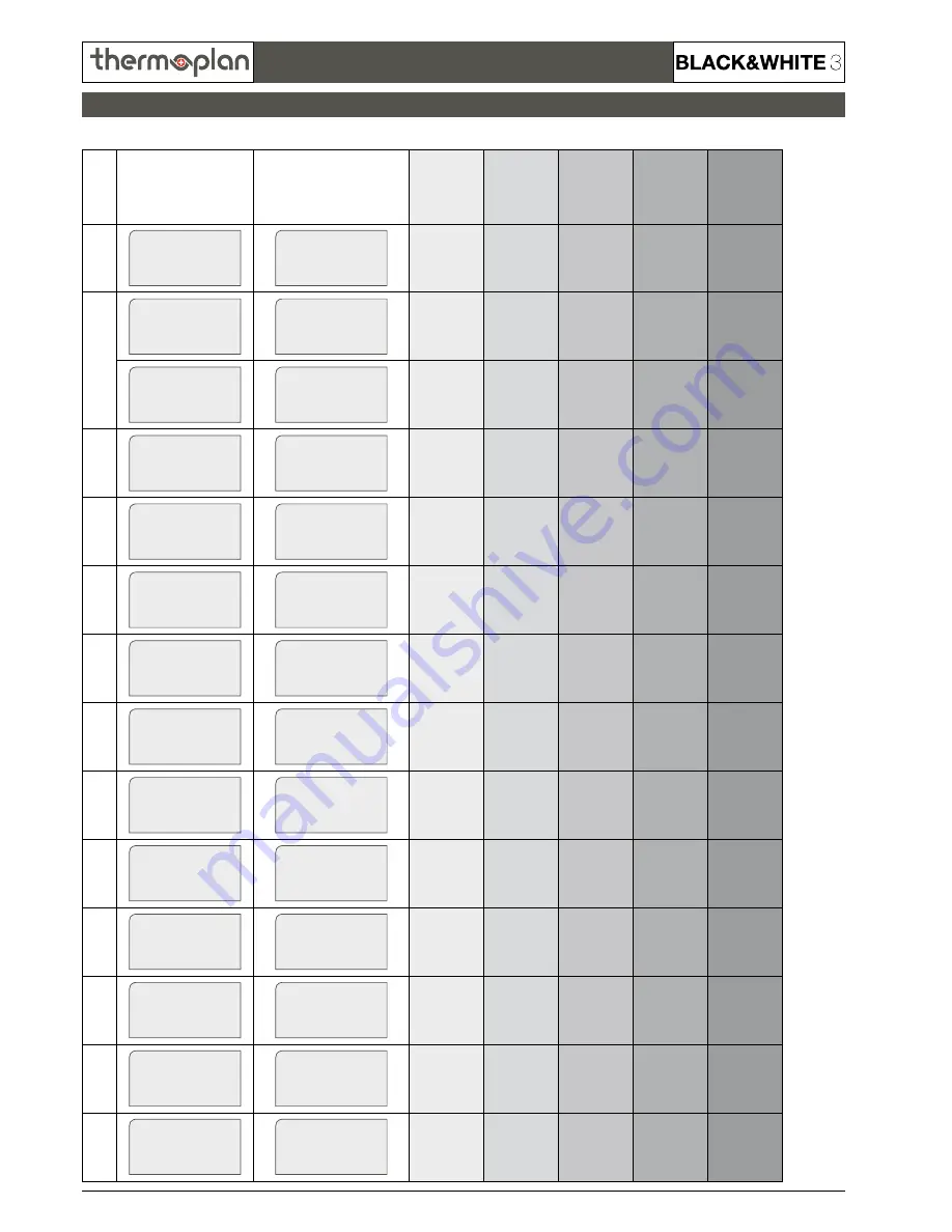 Thermoplan Black&White3 CBT Technical Manual Download Page 22