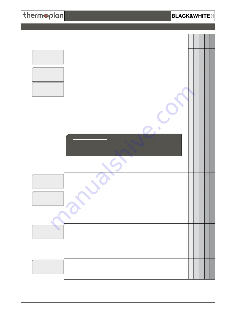 Thermoplan Black&White3 CBT Скачать руководство пользователя страница 30
