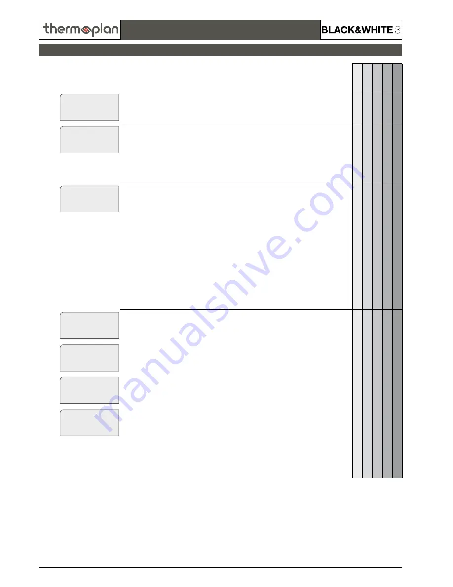 Thermoplan Black&White3 CBT Скачать руководство пользователя страница 32