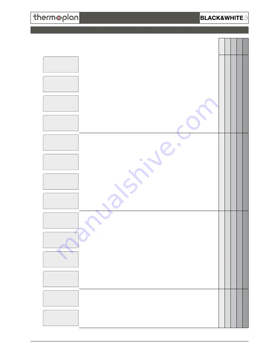 Thermoplan Black&White3 CBT Technical Manual Download Page 33