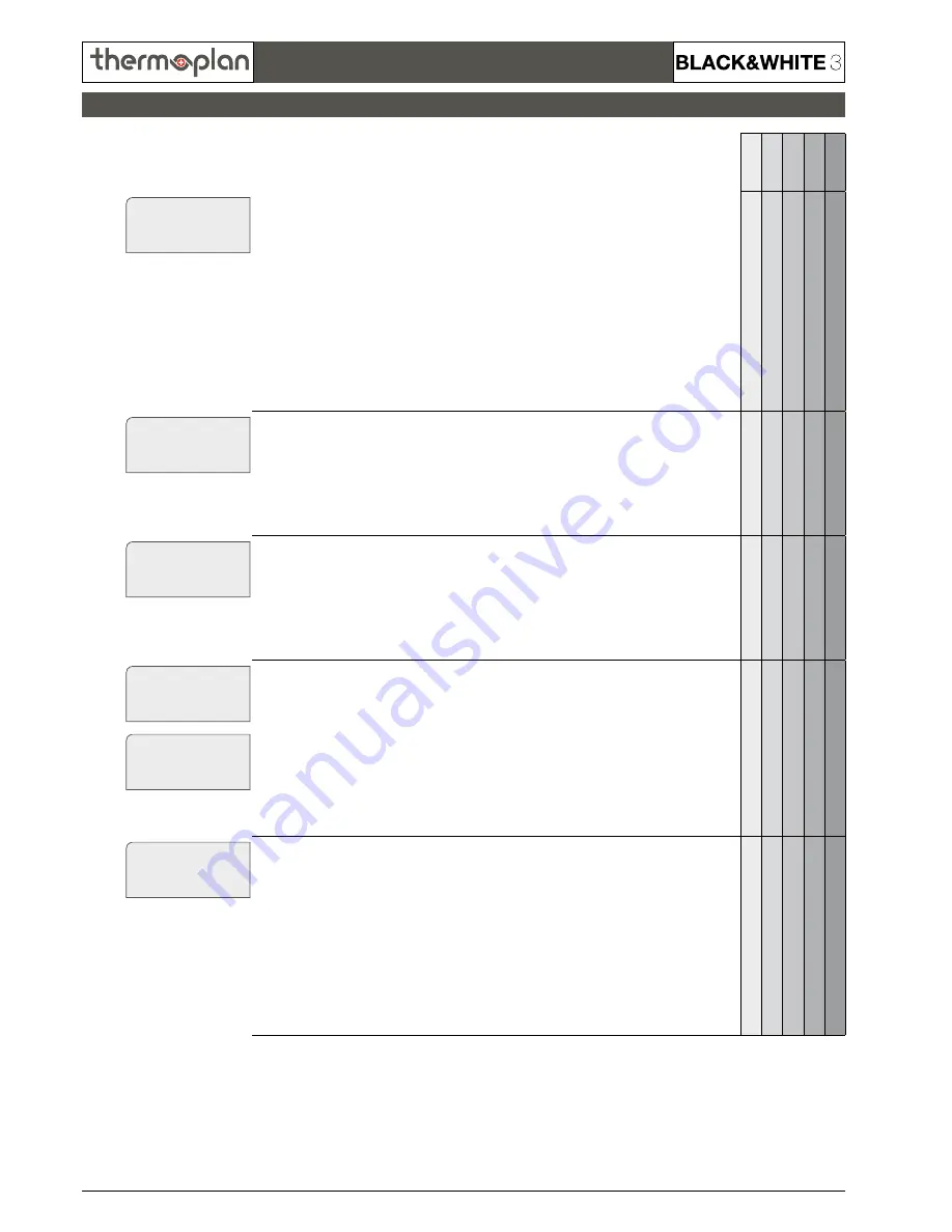 Thermoplan Black&White3 CBT Скачать руководство пользователя страница 34