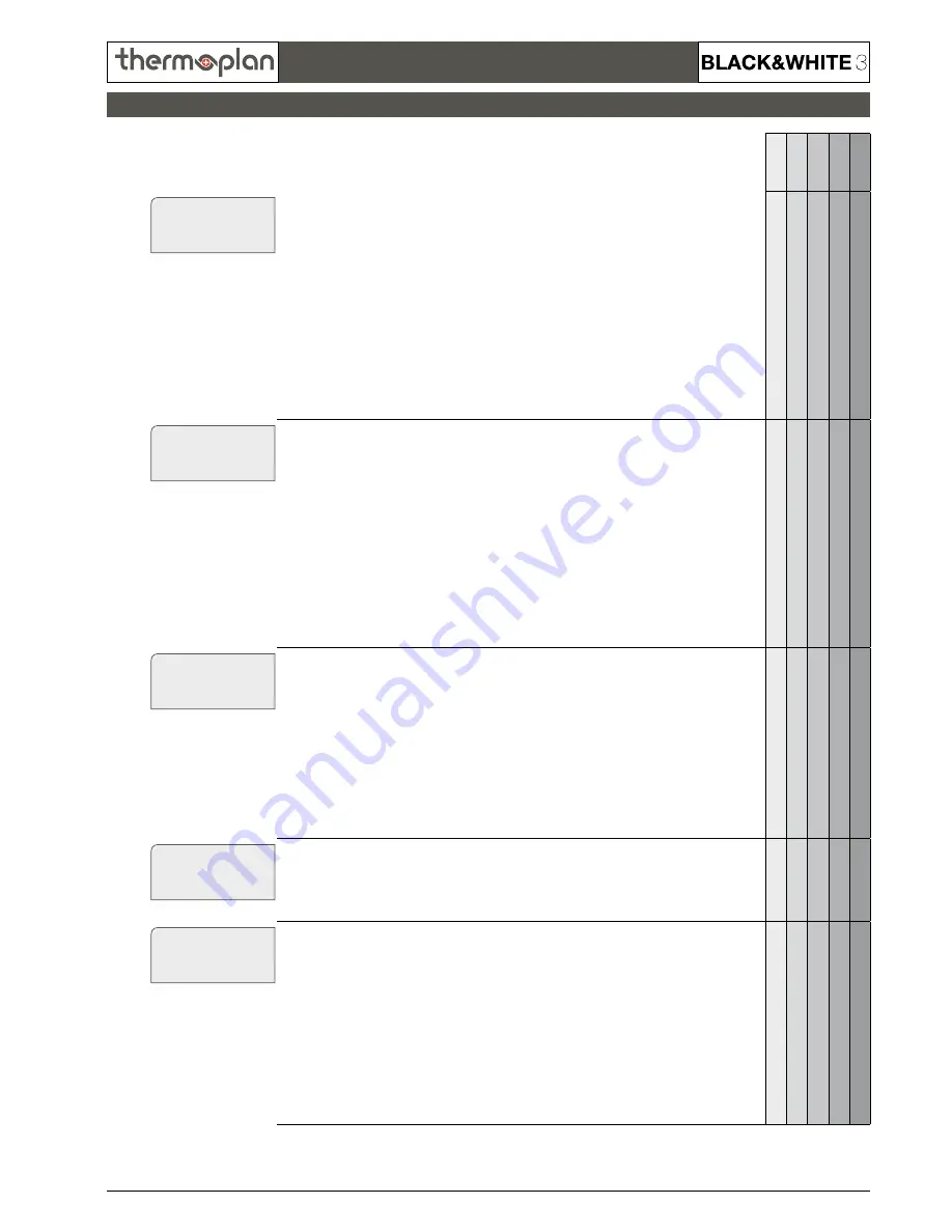 Thermoplan Black&White3 CBT Technical Manual Download Page 37