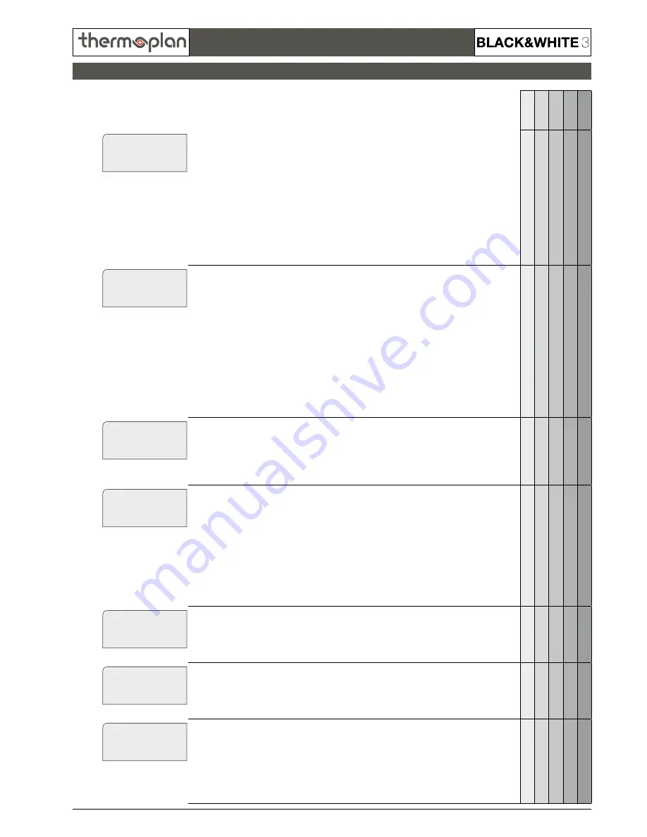 Thermoplan Black&White3 CBT Скачать руководство пользователя страница 39