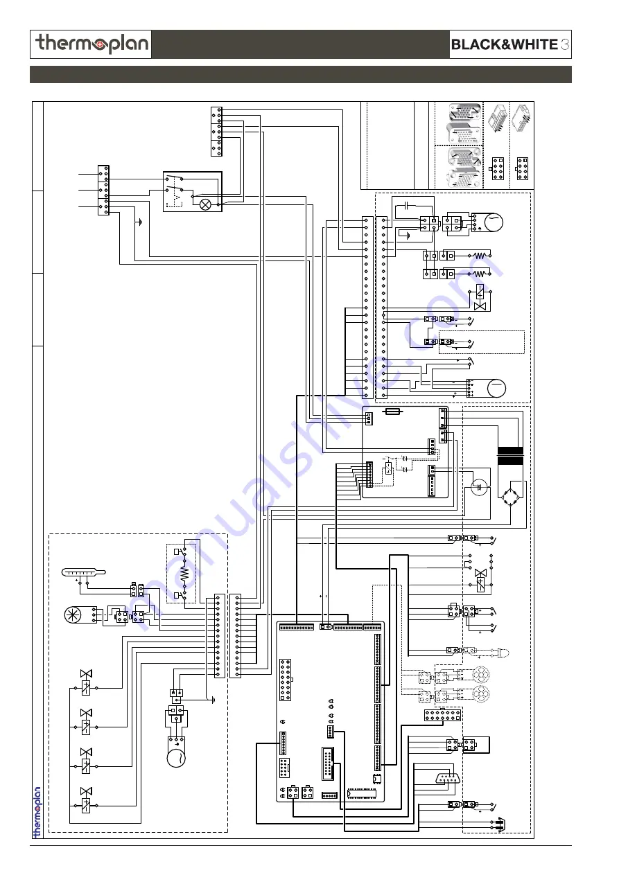 Thermoplan BLACK&WHITE3 FOX1 Скачать руководство пользователя страница 4