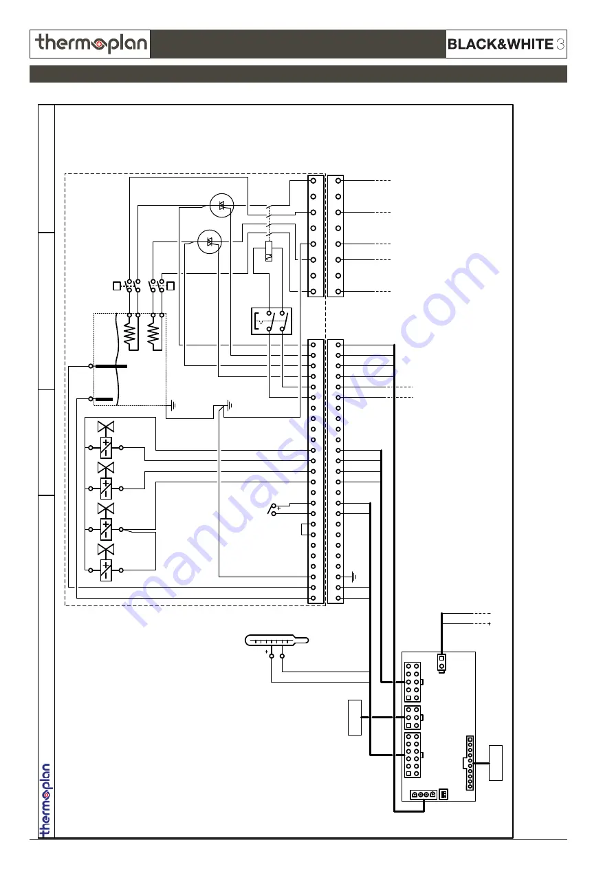 Thermoplan BLACK&WHITE3 FOX1 Technical Manual Download Page 12