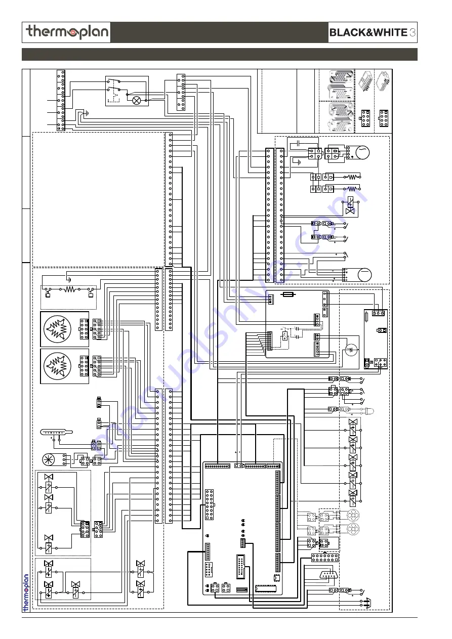 Thermoplan BLACK&WHITE3 FOX1 Technical Manual Download Page 16