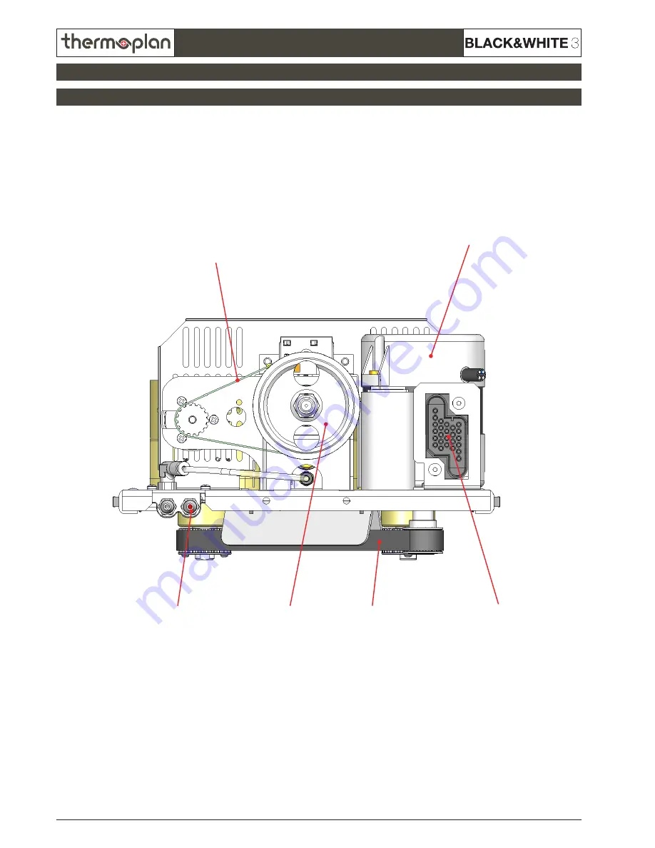 Thermoplan Black&Whute3 CBT Troubleshooting Manual Download Page 32