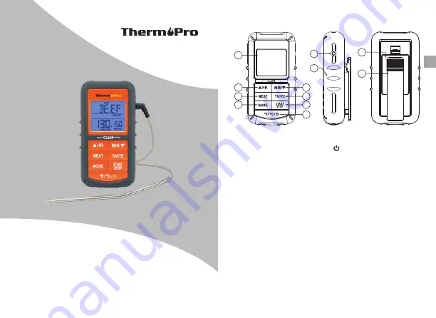 ThermoPro TP-06S Скачать руководство пользователя страница 8