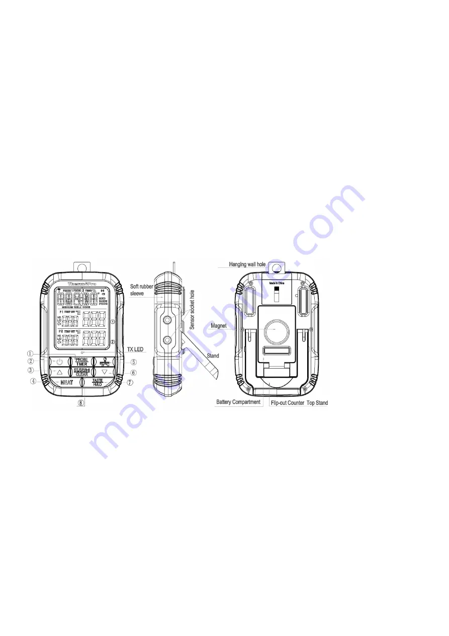 ThermoPro TP28 Manual Download Page 1