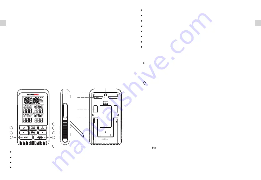 ThermoPro TP829B Manual Download Page 2