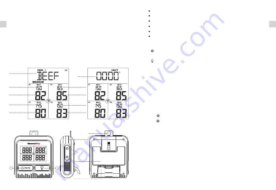 ThermoPro TP829B Manual Download Page 3