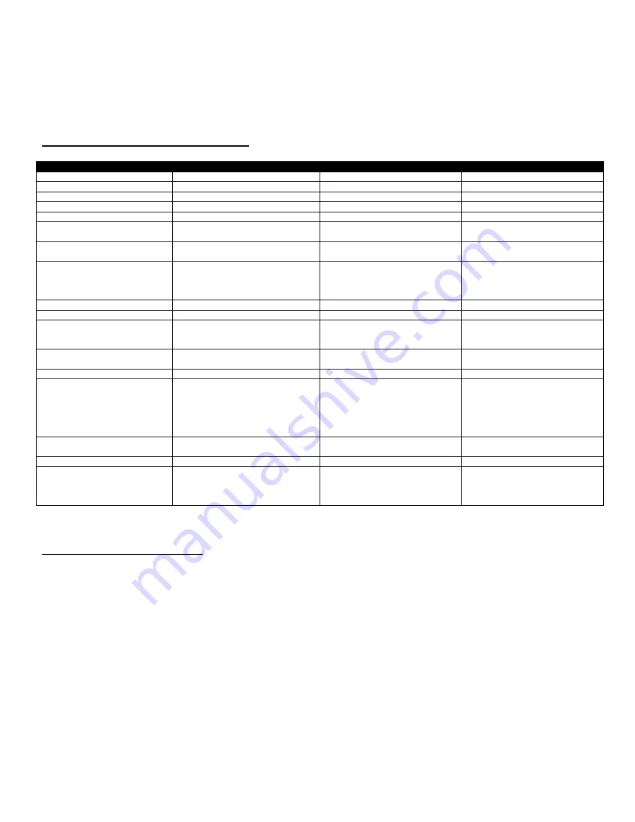 ThermoProbe TL1 Series Instructions Manual Download Page 14