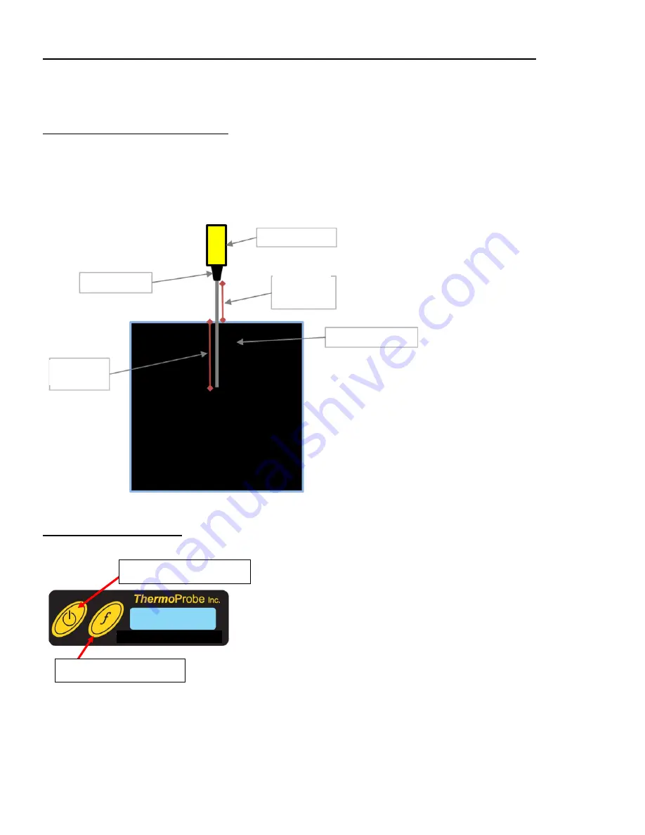 ThermoProbe TL1 Series Скачать руководство пользователя страница 28