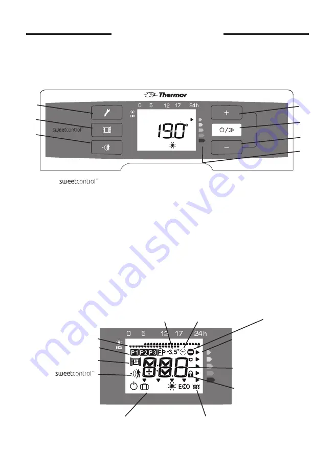 Thermor Emotion digital DE 1000 A 2000 W Instruction Manual Download Page 36