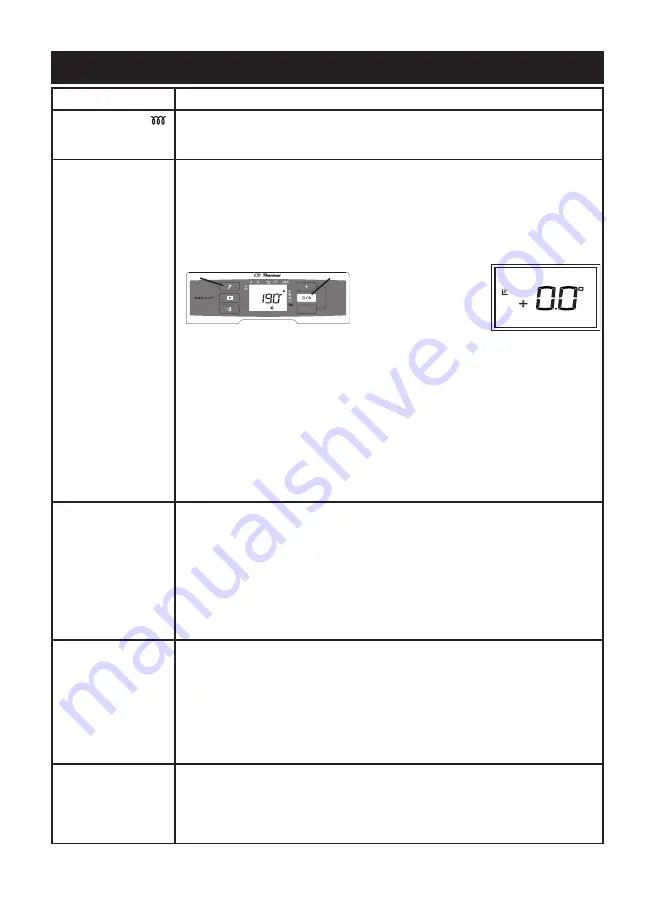 Thermor Emotion digital DE 1000 A 2000 W Instruction Manual Download Page 108