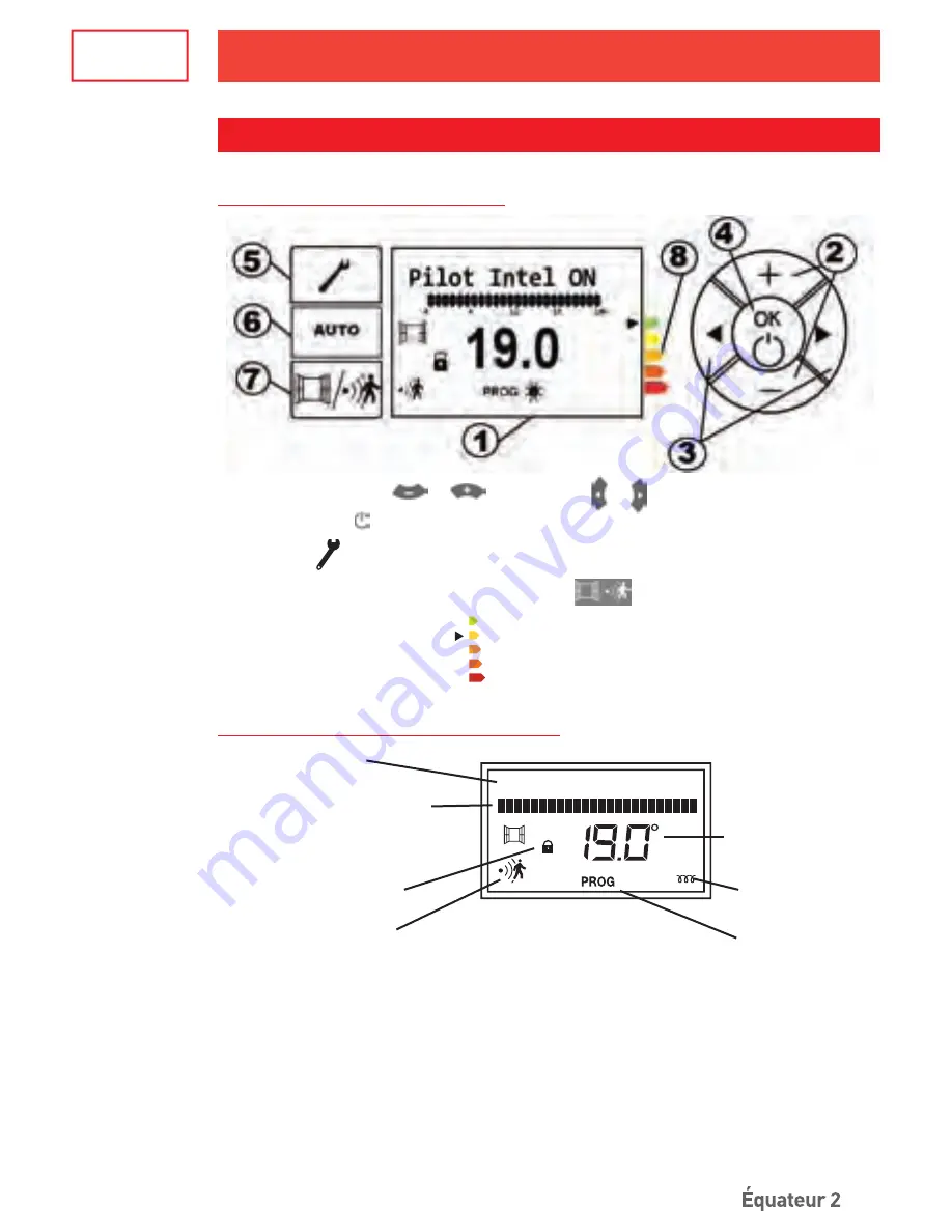 Thermor R4GHD2-Mk22 Скачать руководство пользователя страница 11