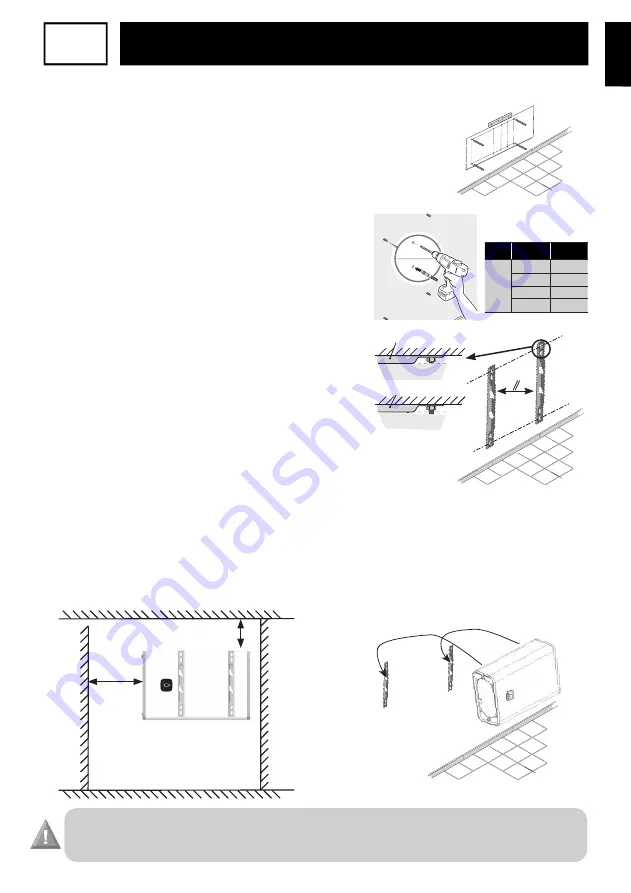 Thermor SQUARE 100 Manual Download Page 21