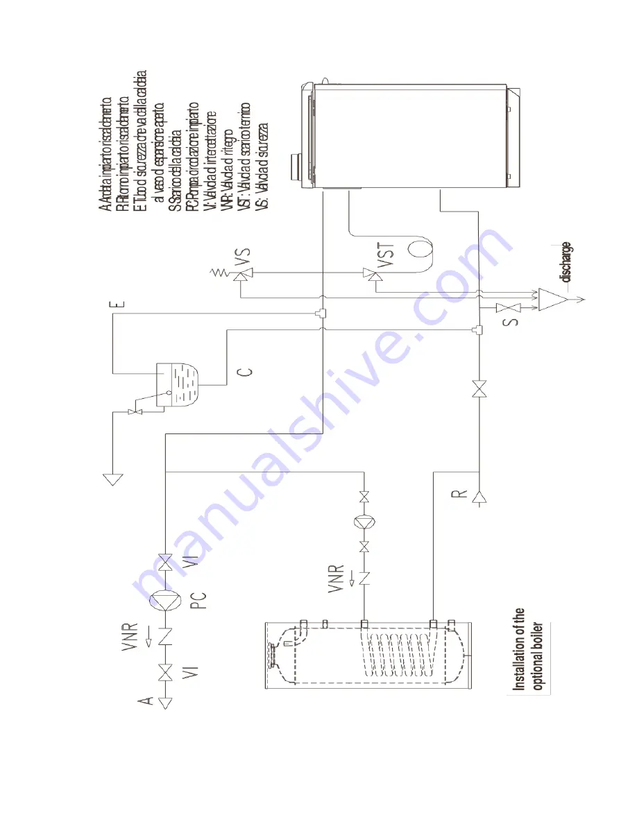 THERMOROSSI BOSKY 25 Installation, User & Service Manual Download Page 41