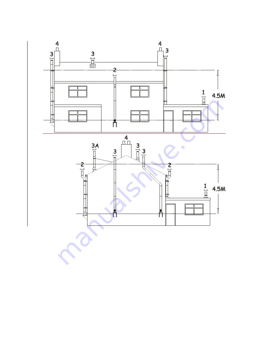 THERMOROSSI BOSKY 25 Installation, User & Service Manual Download Page 56