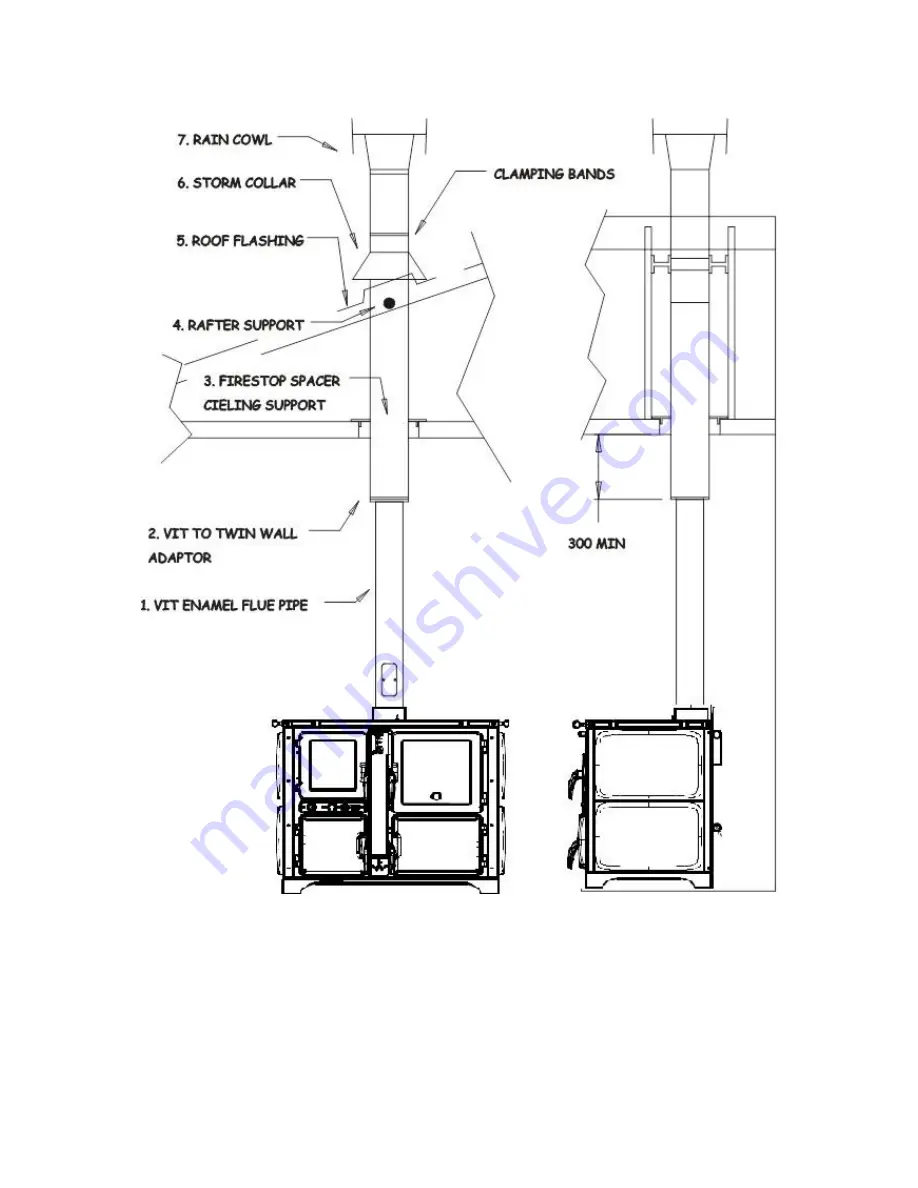 THERMOROSSI BOSKY 25 Installation, User & Service Manual Download Page 58