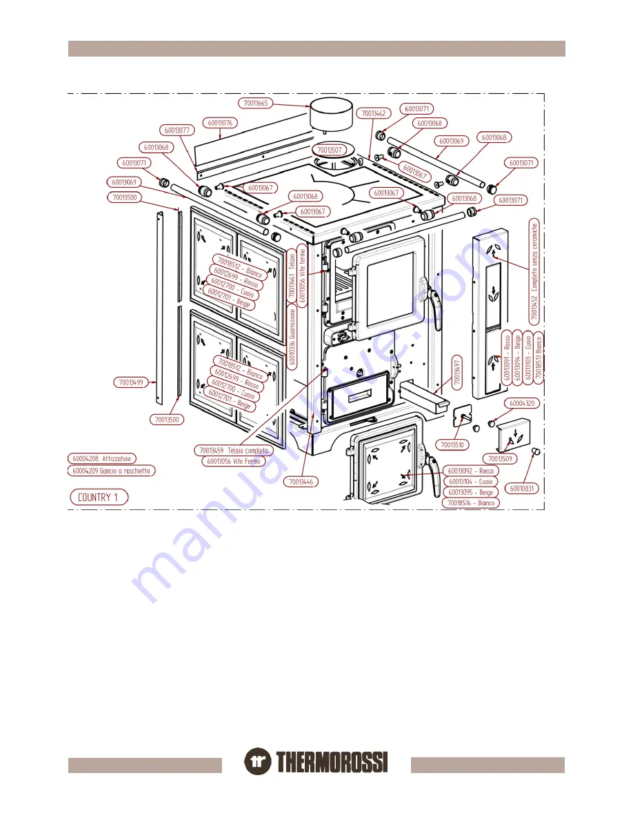 THERMOROSSI BOSKY 25 Installation, User & Service Manual Download Page 68