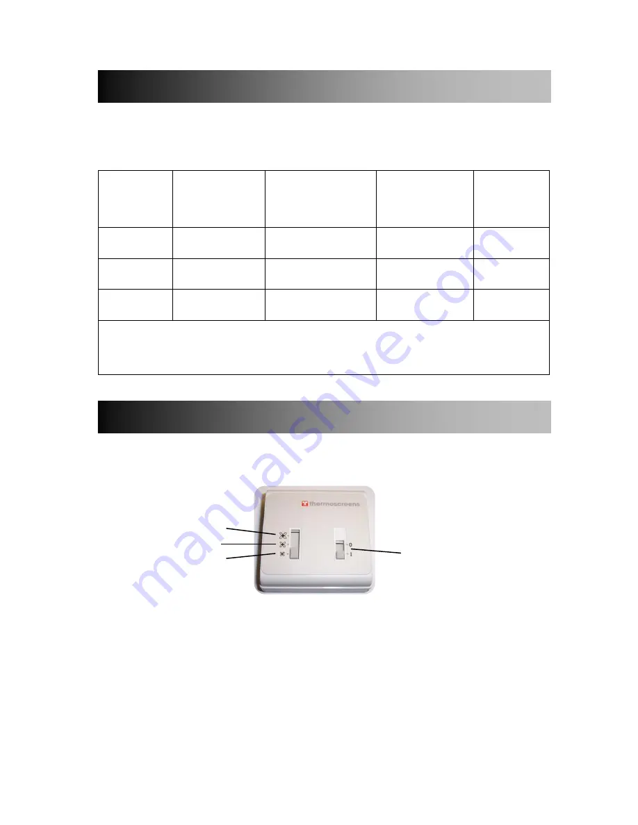 Thermoscreens HX1000A Installation & Operation Manual Download Page 13