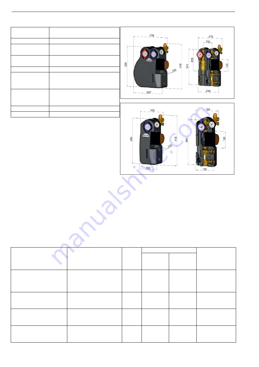 thermosolar S4381 Instalation Manual Download Page 8