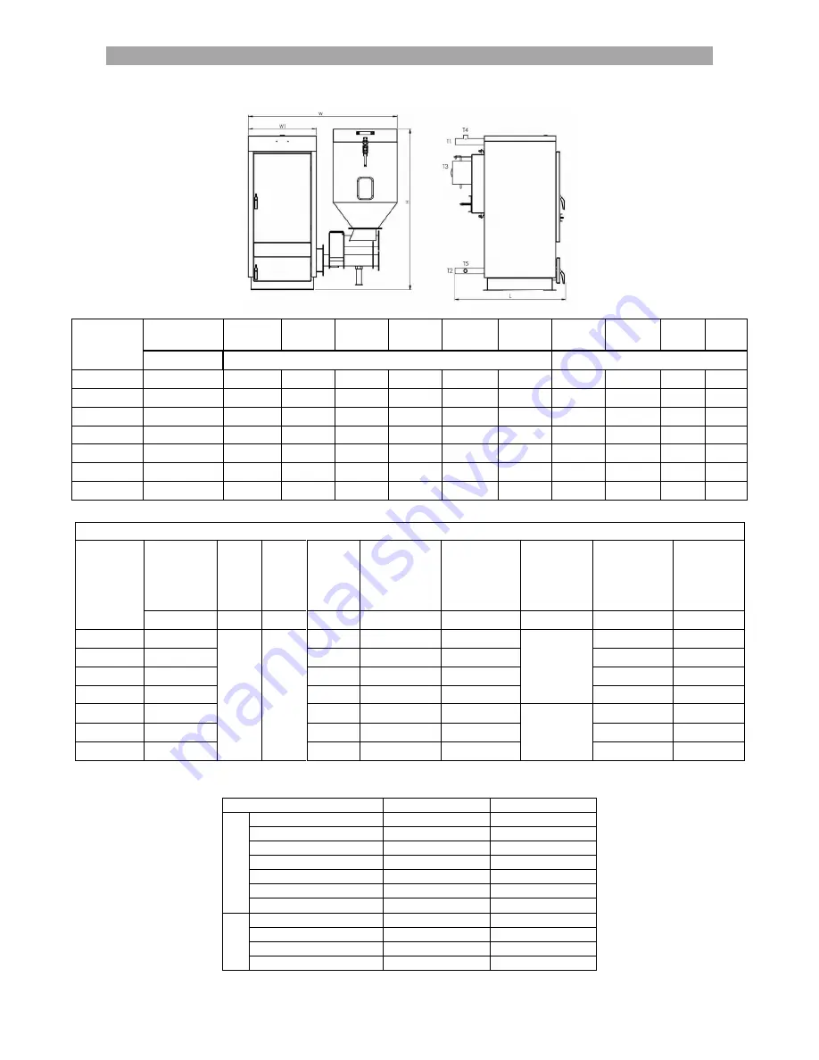 THERMOSTAHL ECOBIO Installation And User Manual Download Page 6