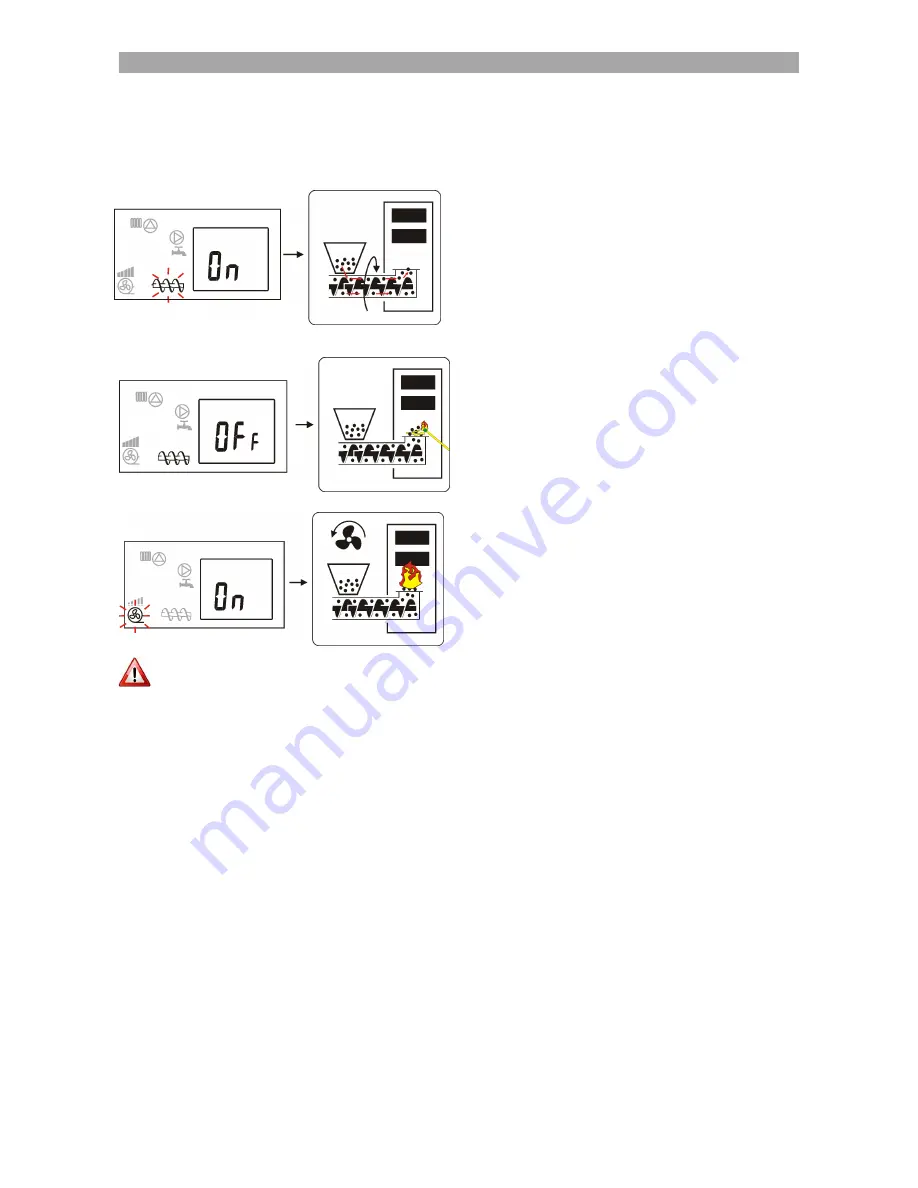 THERMOSTAHL ECOBIO Installation And User Manual Download Page 24