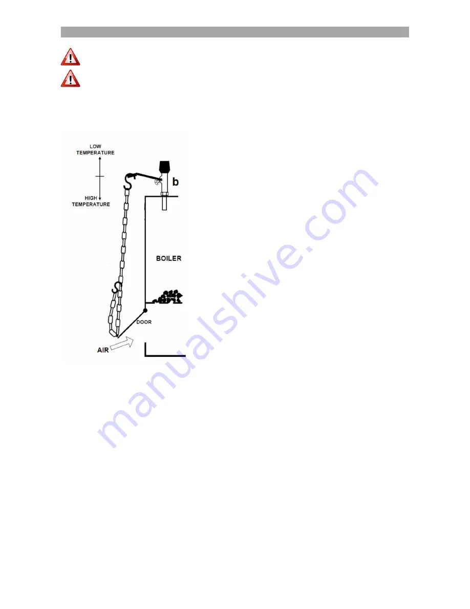 THERMOSTAHL ECOWOOD PLUS Installation And User Manual Download Page 11