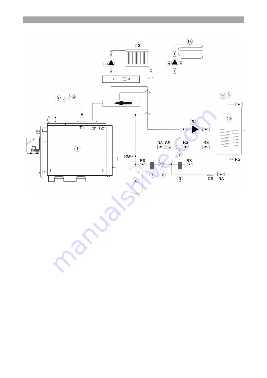 THERMOSTAHL ENERDENSE Installation And Service Manual Download Page 16