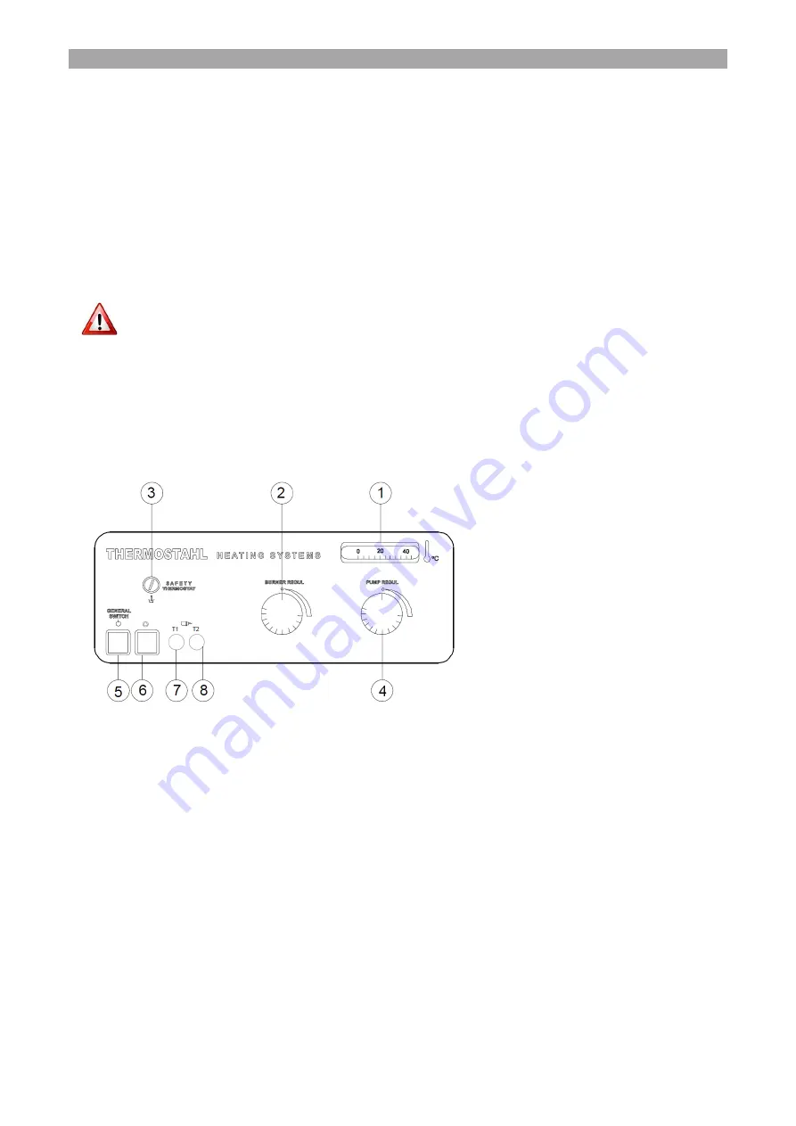 THERMOSTAHL ENERDENSE Installation And Service Manual Download Page 17