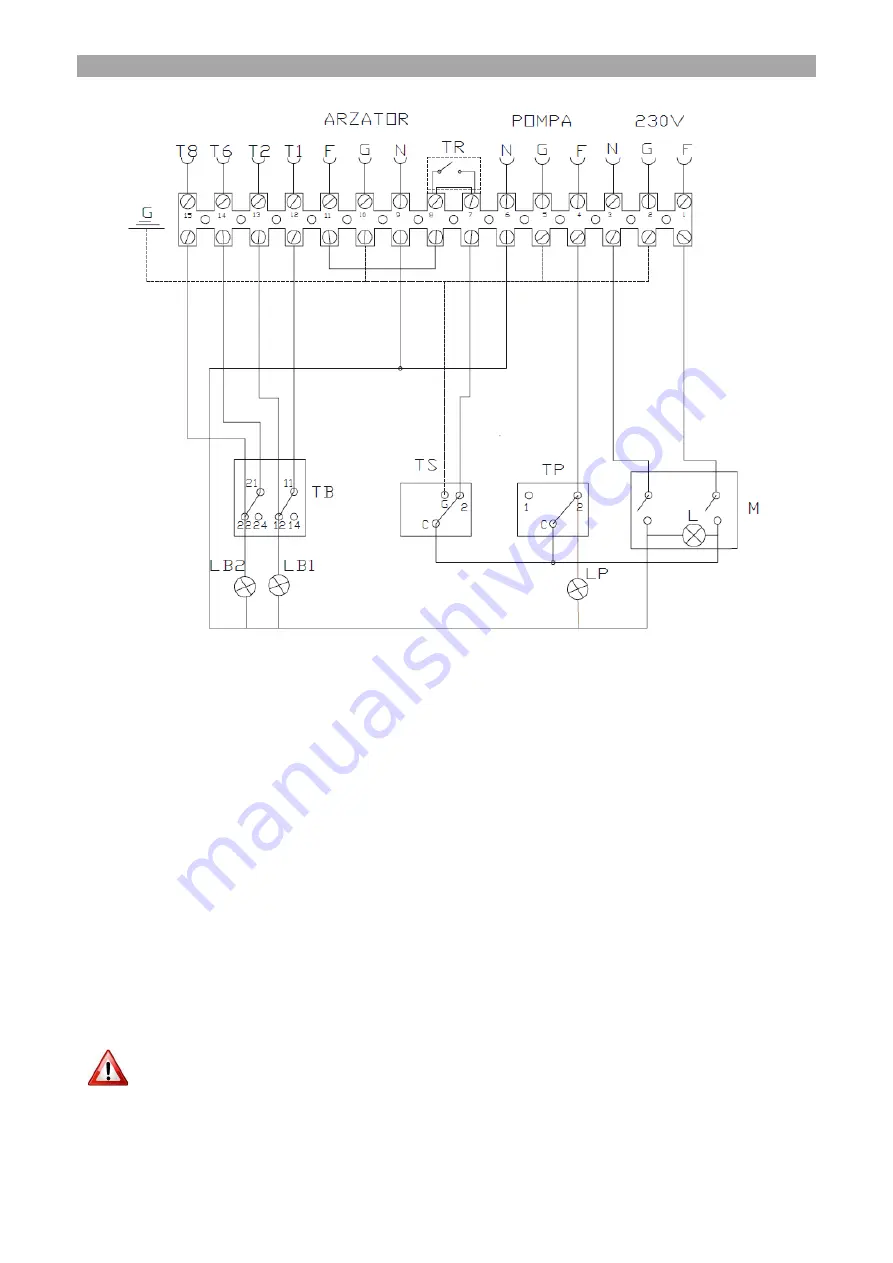 THERMOSTAHL ENERDENSE Installation And Service Manual Download Page 18